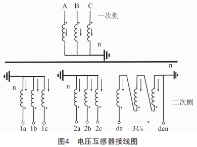 一起備自投保護動作事件分析及電壓二次回路驗收研究
