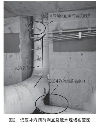 6F級聯(lián)合循環(huán)機組低壓補汽投入困難的優(yōu)化處理