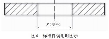 基于NX的精密模具標(biāo)準(zhǔn)件庫(kù)研究和開(kāi)發(fā)