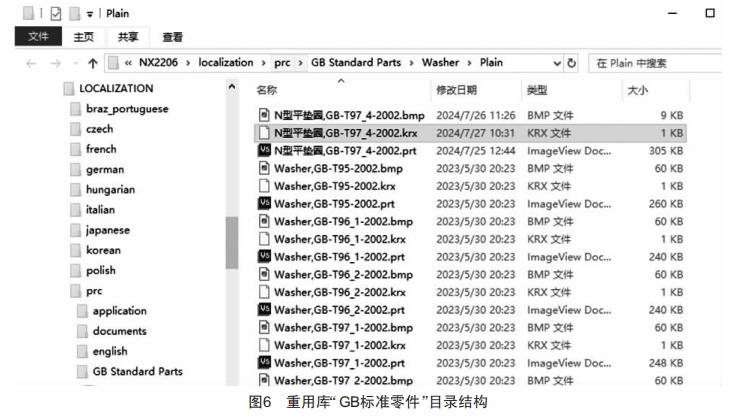 基于NX的精密模具標(biāo)準(zhǔn)件庫(kù)研究和開(kāi)發(fā)
