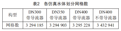 一種大深度豎井掘進(jìn)機(jī)泥漿環(huán)流系統(tǒng)用對(duì)沖減壓裝置的研制