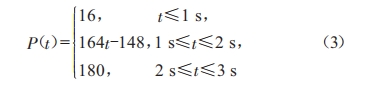 一種大深度豎井掘進(jìn)機(jī)泥漿環(huán)流系統(tǒng)用對(duì)沖減壓裝置的研制