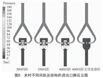 一種大深度豎井掘進(jìn)機(jī)泥漿環(huán)流系統(tǒng)用對(duì)沖減壓裝置的研制