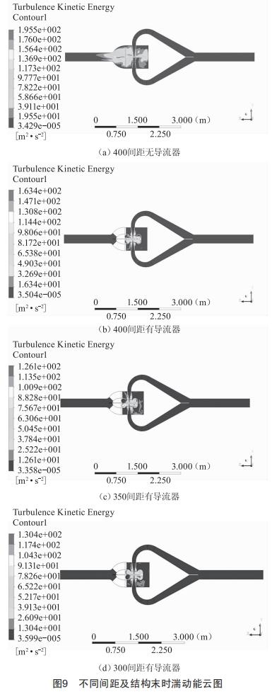 一種大深度豎井掘進(jìn)機(jī)泥漿環(huán)流系統(tǒng)用對(duì)沖減壓裝置的研制