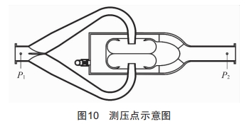 一種大深度豎井掘進(jìn)機(jī)泥漿環(huán)流系統(tǒng)用對(duì)沖減壓裝置的研制