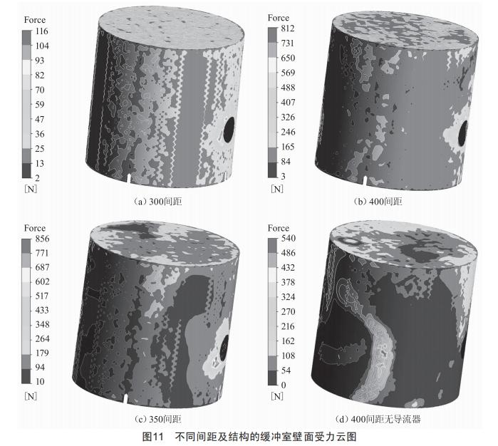一種大深度豎井掘進(jìn)機(jī)泥漿環(huán)流系統(tǒng)用對(duì)沖減壓裝置的研制