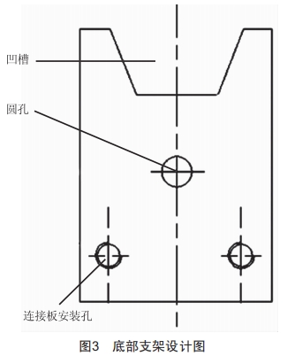 配電架空線路楔型耐張線夾專(zhuān)用安裝工具的研制