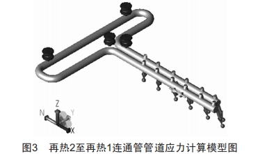 燃?xì)獍l(fā)電機(jī)組連通管道膨脹異常分析與治理