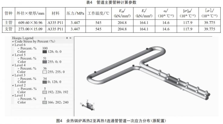 燃?xì)獍l(fā)電機(jī)組連通管道膨脹異常分析與治理