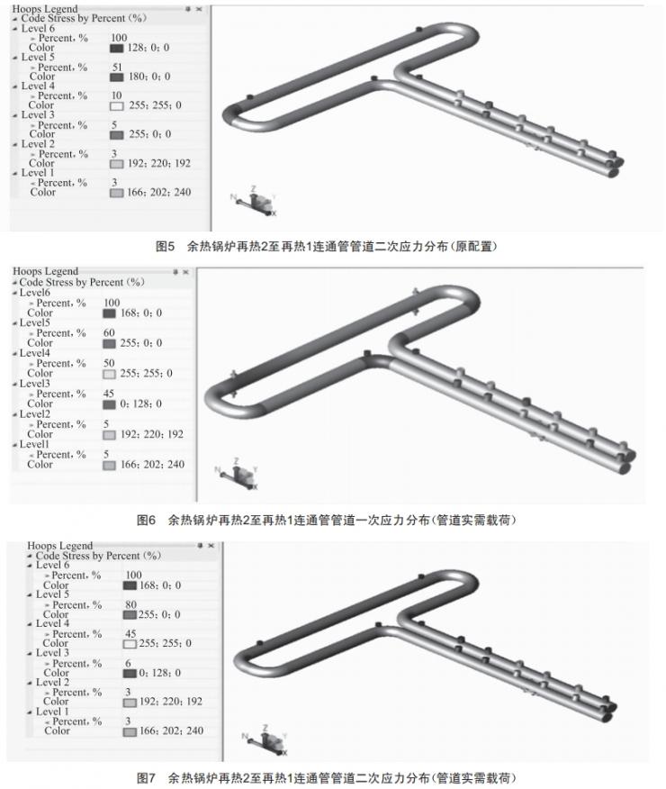 燃?xì)獍l(fā)電機(jī)組連通管道膨脹異常分析與治理