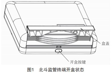 北斗監(jiān)管終端的推桿設(shè)計及優(yōu)化仿真