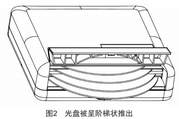 北斗監(jiān)管終端的推桿設(shè)計及優(yōu)化仿真