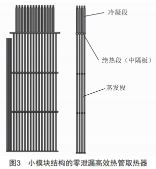 零泄漏高效熱管取熱器技術研究
