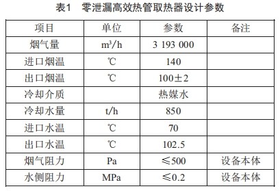 零泄漏高效熱管取熱器技術研究