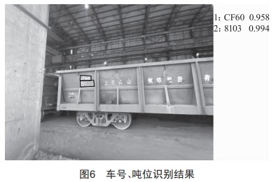 無人抓斗行車火車發(fā)貨關(guān)鍵技術(shù)研究與應用