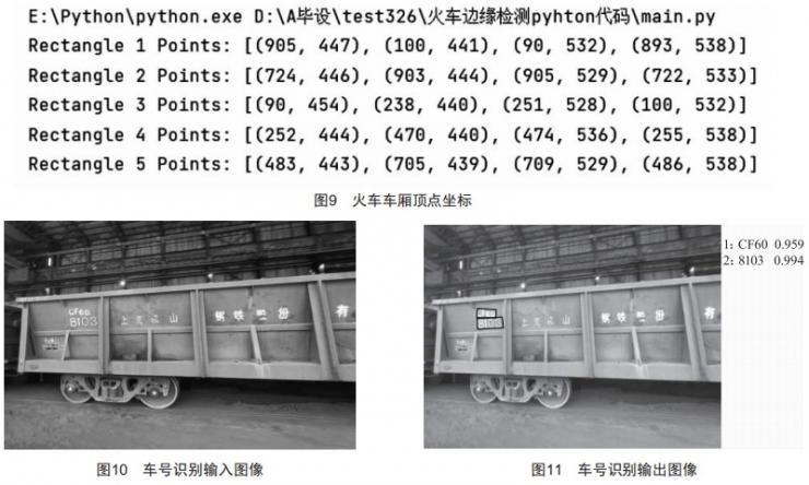 無人抓斗行車火車發(fā)貨關(guān)鍵技術(shù)研究與應用