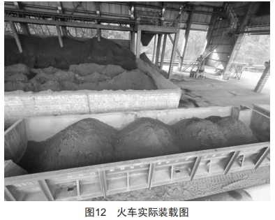 無人抓斗行車火車發(fā)貨關(guān)鍵技術(shù)研究與應用