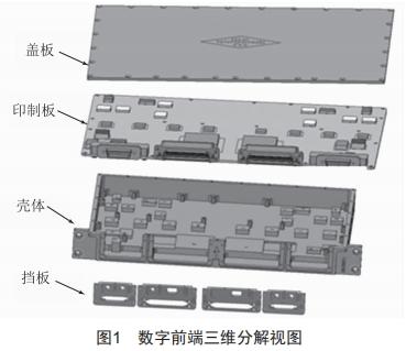 某星載數(shù)字前端的結(jié)構(gòu)與熱控設(shè)計(jì)研究