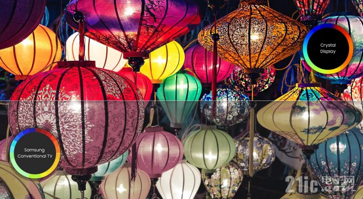 三星退出LCD市場，國內(nèi)企業(yè)成為行業(yè)龍頭