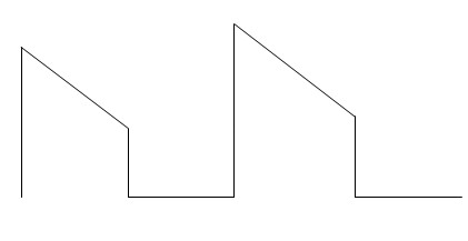 單端反激式開(kāi)關(guān)電源變壓器設(shè)計(jì)
