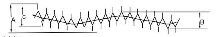 wKgZomU_VpmAPVyvAABUSmduE7Q341.png