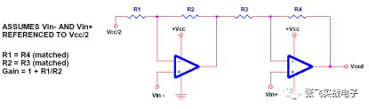項(xiàng)目中單電源電路設(shè)計(jì)大全