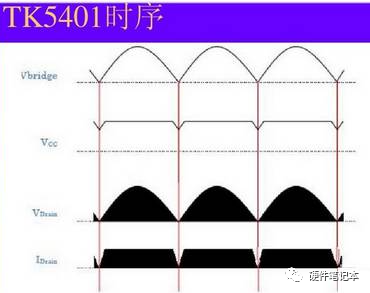 完整的LED驅(qū)動電路原理圖設(shè)計