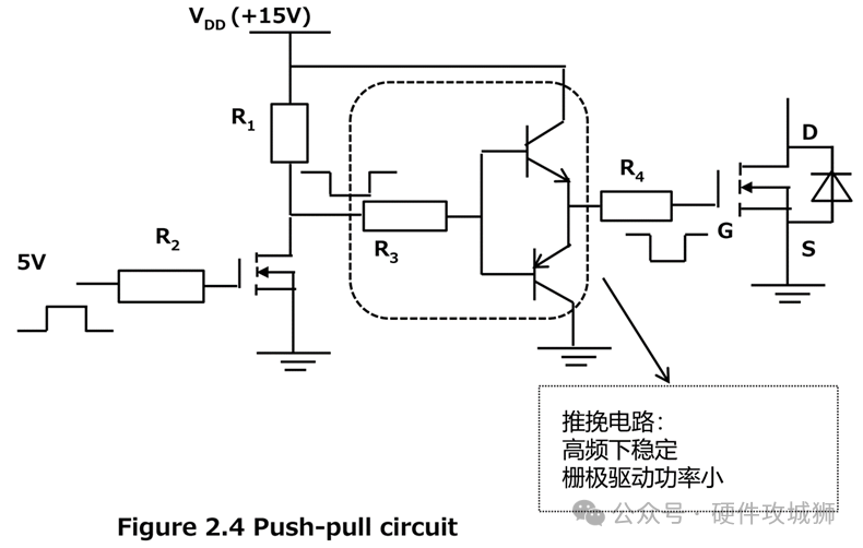 MOSFET驅(qū)動(dòng)器在各種電子電路中的應(yīng)用