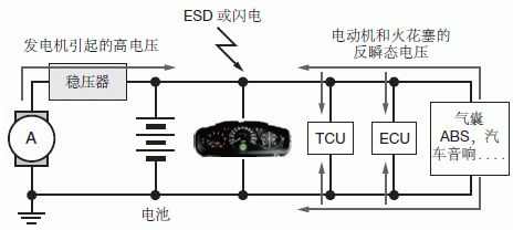 TVS在運(yùn)放差模輸入端防止過(guò)壓損傷的保護(hù)電路