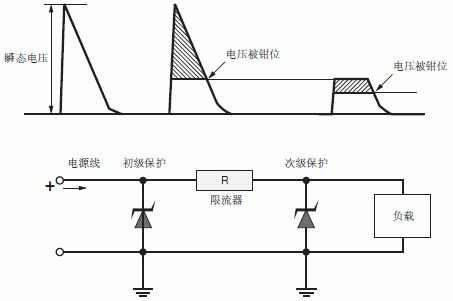 TVS在運(yùn)放差模輸入端防止過(guò)壓損傷的保護(hù)電路