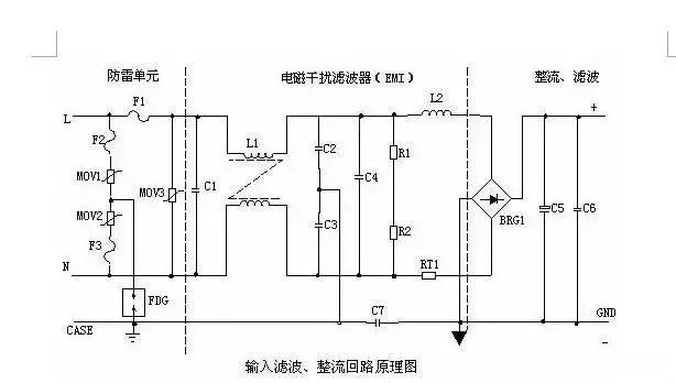 開關(guān)電源常見的限流、短路保護電路