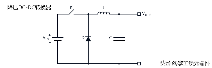 開關(guān)DC-DC轉(zhuǎn)換器組成電源開關(guān)、導(dǎo)體線圈、二極管和存儲(chǔ)電容