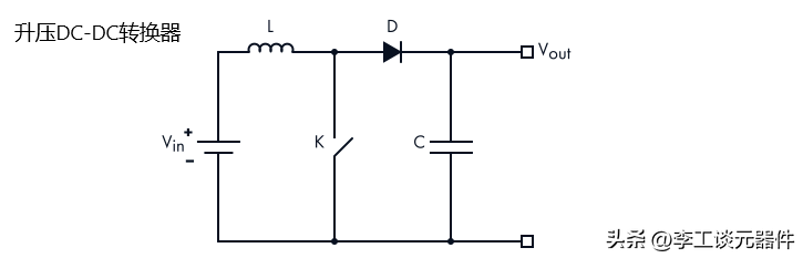 開關(guān)DC-DC轉(zhuǎn)換器組成電源開關(guān)、導(dǎo)體線圈、二極管和存儲(chǔ)電容
