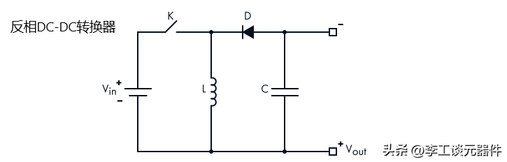 開關(guān)DC-DC轉(zhuǎn)換器組成電源開關(guān)、導(dǎo)體線圈、二極管和存儲(chǔ)電容