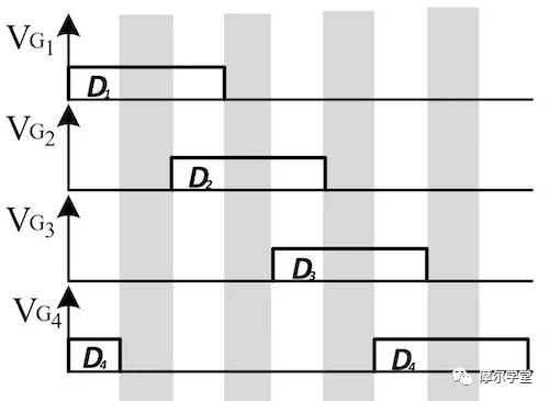 如何使用降壓轉(zhuǎn)換器的開(kāi)關(guān)模式進(jìn)行電壓調(diào)節(jié)