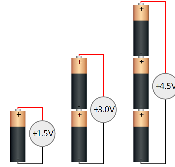 電荷泵如何實(shí)現(xiàn)增加或反轉(zhuǎn)DC電壓的技術(shù)