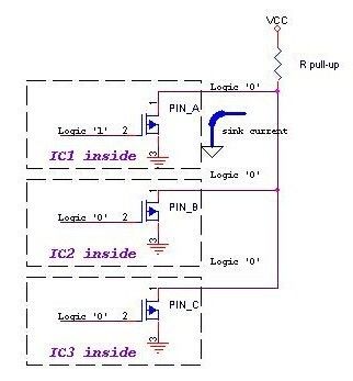 組成開漏形式的電路有哪些特點？