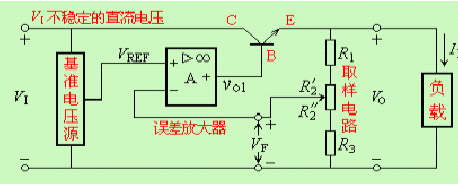 如何設計濾波電路濾除掉脈動直流中的交流