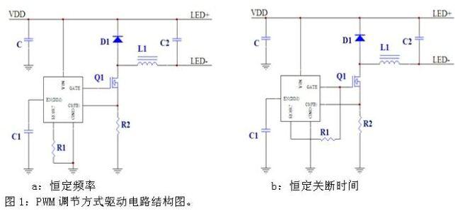 基于PWM方式的高效LED驅(qū)動(dòng)控制電路設(shè)計(jì)