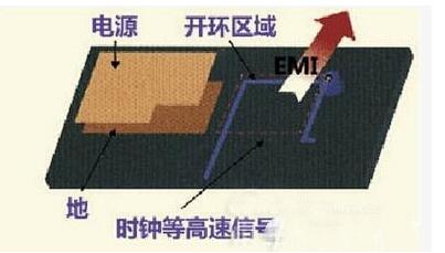 PCB設(shè)計(jì)高速模擬輸入信號(hào)走線方法及規(guī)則