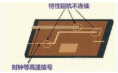 PCB設(shè)計(jì)高速模擬輸入信號(hào)走線方法及規(guī)則