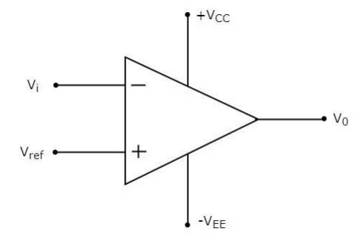 什么是比較器？ 比較器的工作原理和類型