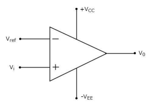 什么是比較器？ 比較器的工作原理和類型