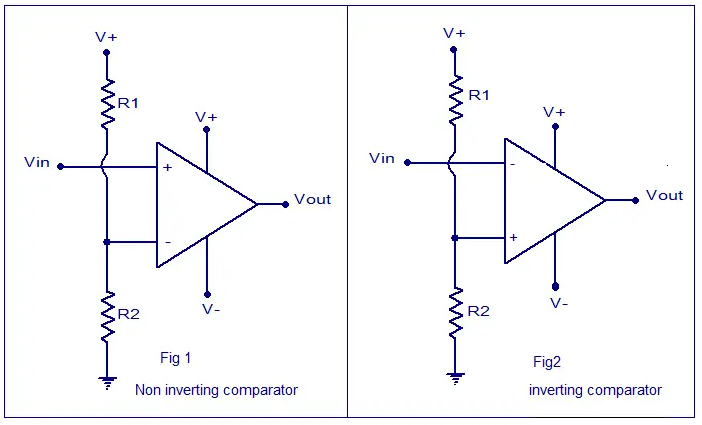 典型的比較器電路圖工作原理及其簡(jiǎn)單分析