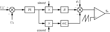 PWM整流器相關(guān)的功率開關(guān)器件、主電路拓?fù)浣Y(jié)構(gòu)詳細(xì)說明