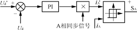 PWM整流器相關(guān)的功率開關(guān)器件、主電路拓?fù)浣Y(jié)構(gòu)詳細(xì)說明