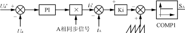PWM整流器相關(guān)的功率開關(guān)器件、主電路拓?fù)浣Y(jié)構(gòu)詳細(xì)說明