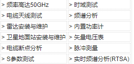 全網(wǎng)最全射頻高速器件測試詳細(xì)案例分析