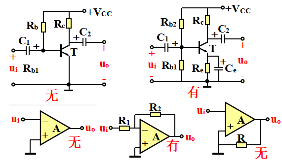 自動(dòng)控制系統(tǒng)中，反饋機(jī)制的設(shè)計(jì)
