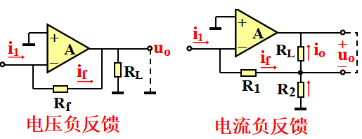 自動(dòng)控制系統(tǒng)中，反饋機(jī)制的設(shè)計(jì)